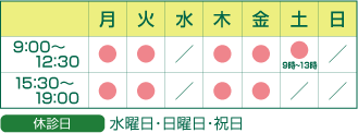 休診日 日曜日・祝日